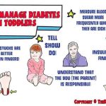 Diabetes manage toddlers type do toddler has diagnosed just